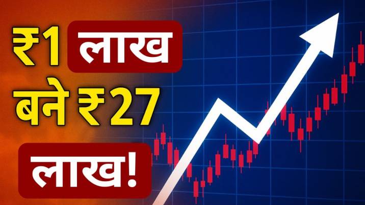 Multibagger IT Stock