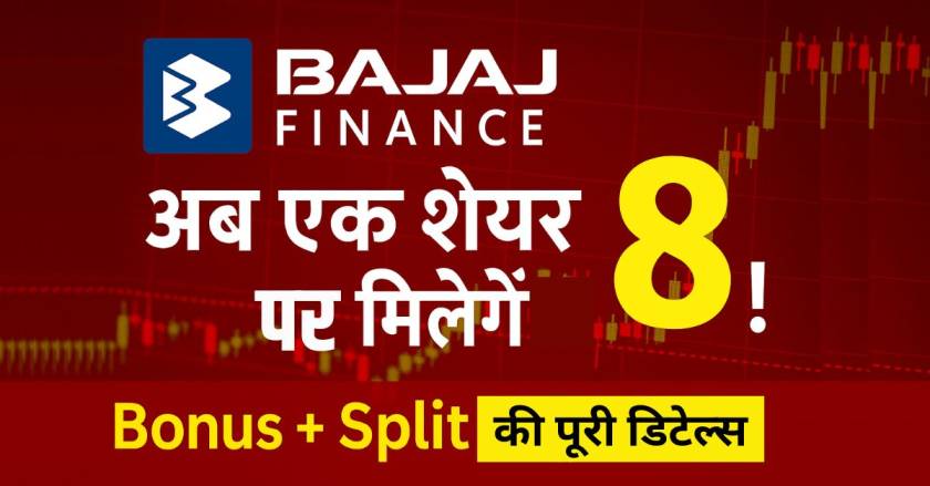 Bajaj Finance
