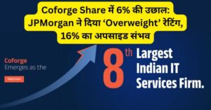 Coforge Share
