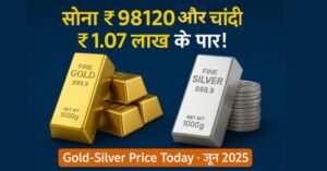 Gold Price Today