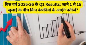 Q1 Results