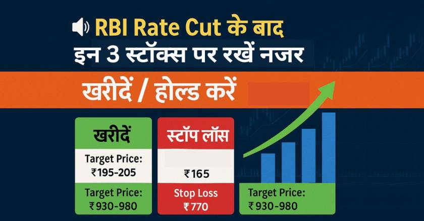 RBI