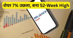 Reliance Power