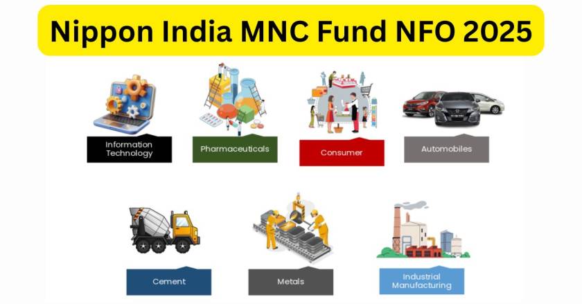 Nippon India MNC Fund NFO 2025