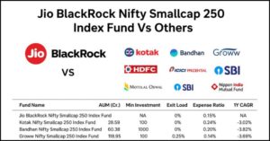 Jio BlackRock