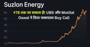 Suzlon Energy