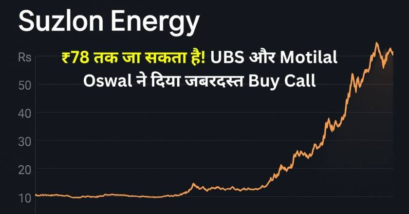 Suzlon Energy